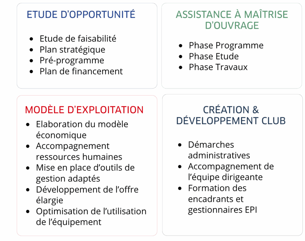 assistance à maîtrise d'ouvrage