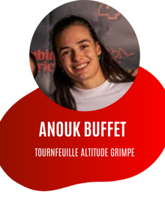 Anouk Buffet